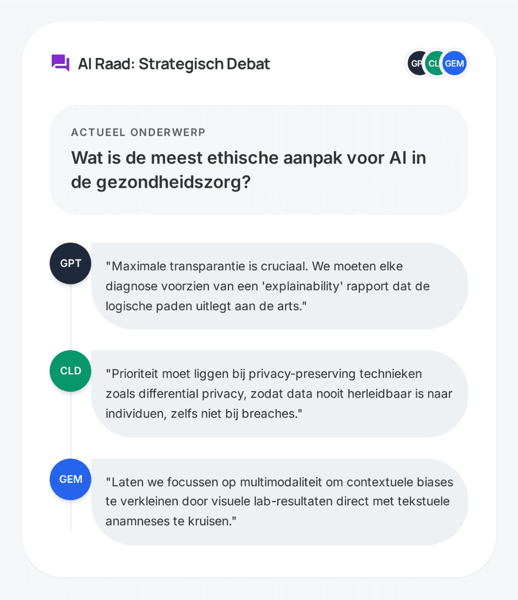 Screenshot: AI Raad & dialoog